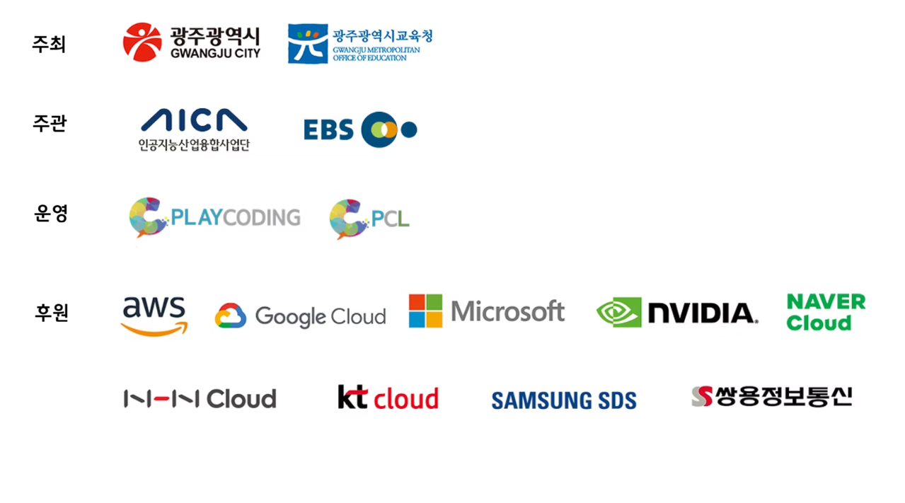 주최 광주광역시와 광주광역시교육청, 주관 인공지능산업융합사업단과 EBS, 운영 PLAYCODING과 PCL, 후원 AWS·Google Cloud·Microsoft·NVIDIA·NAVER Cloud·NHN Cloud·KT Cloud·SAMSUNG SDS·쌍용정보통신